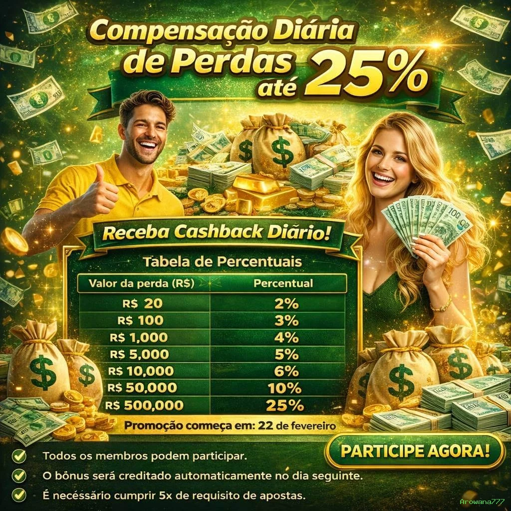 Imagem promocional de todos os jogos da Arowana777
